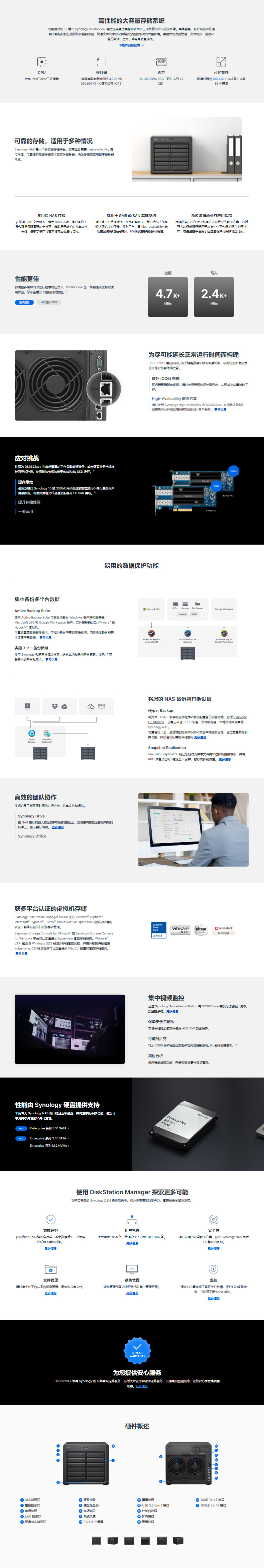 DS3622xs+ 详情.jpg